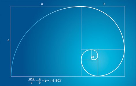 Święta Geometria – recenzja książki Priya Hemenway „Sekretny kod”